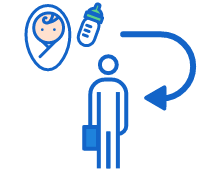 育休後の復帰率